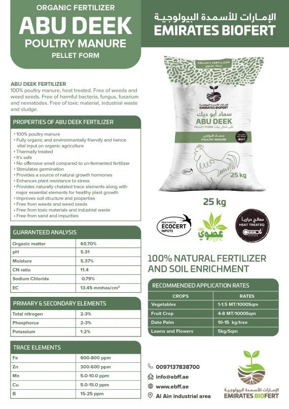 ABU DEEK - 25 KG - Image 3