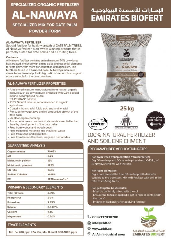 AL NAYWA POWDER 25 KG - Image 2